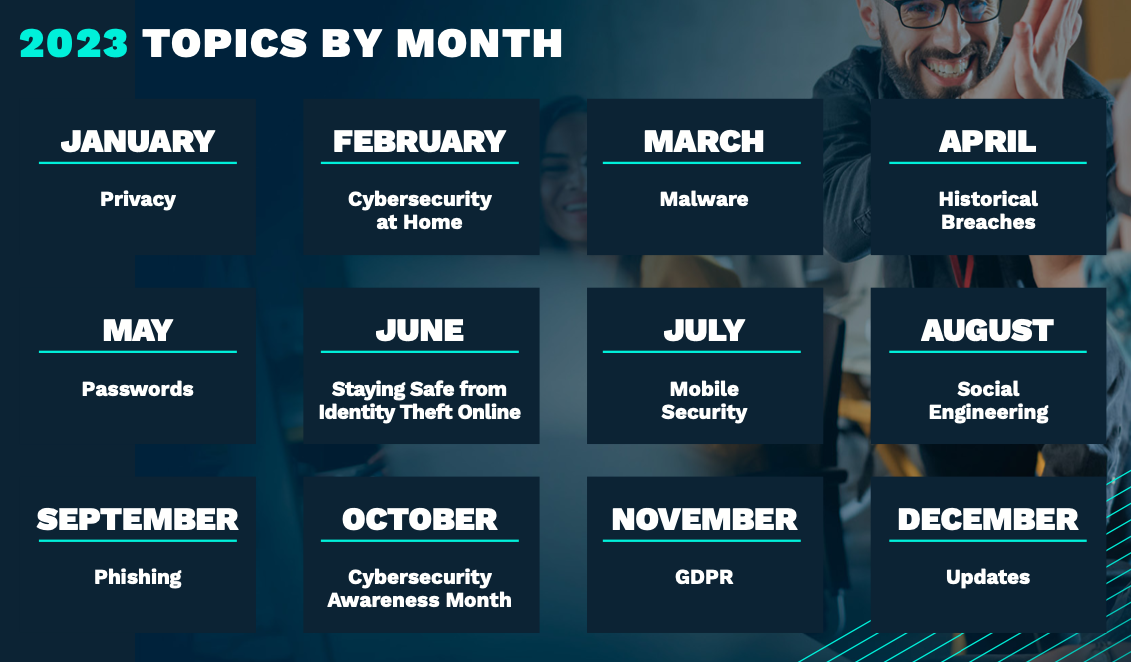 Living Security 2023 Cybersecurity Calendar